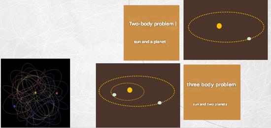 From Newton and the Three-Body Problem to Chaos: How Scientific Understanding Evolved from Simplicity to Complexity