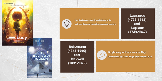 From Newton and the Three-Body Problem to Chaos: How Scientific Understanding Evolved from Simplicity to Complexity