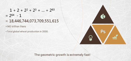 From Newton and the Three-Body Problem to Chaos: How Scientific Understanding Evolved from Simplicity to Complexity