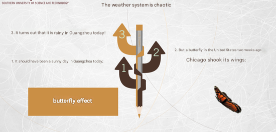 From Newton and the Three-Body Problem to Chaos: How Scientific Understanding Evolved from Simplicity to Complexity