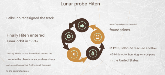 From Newton and the Three-Body Problem to Chaos: How Scientific Understanding Evolved from Simplicity to Complexity