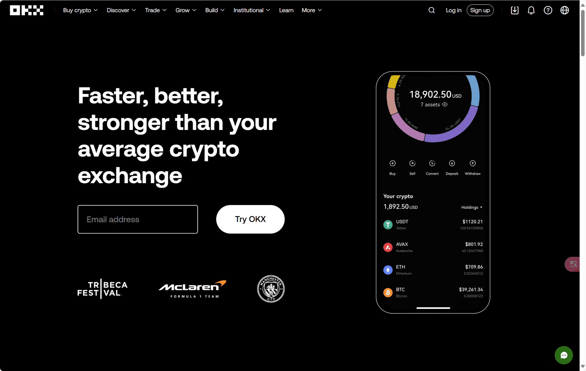 OKX