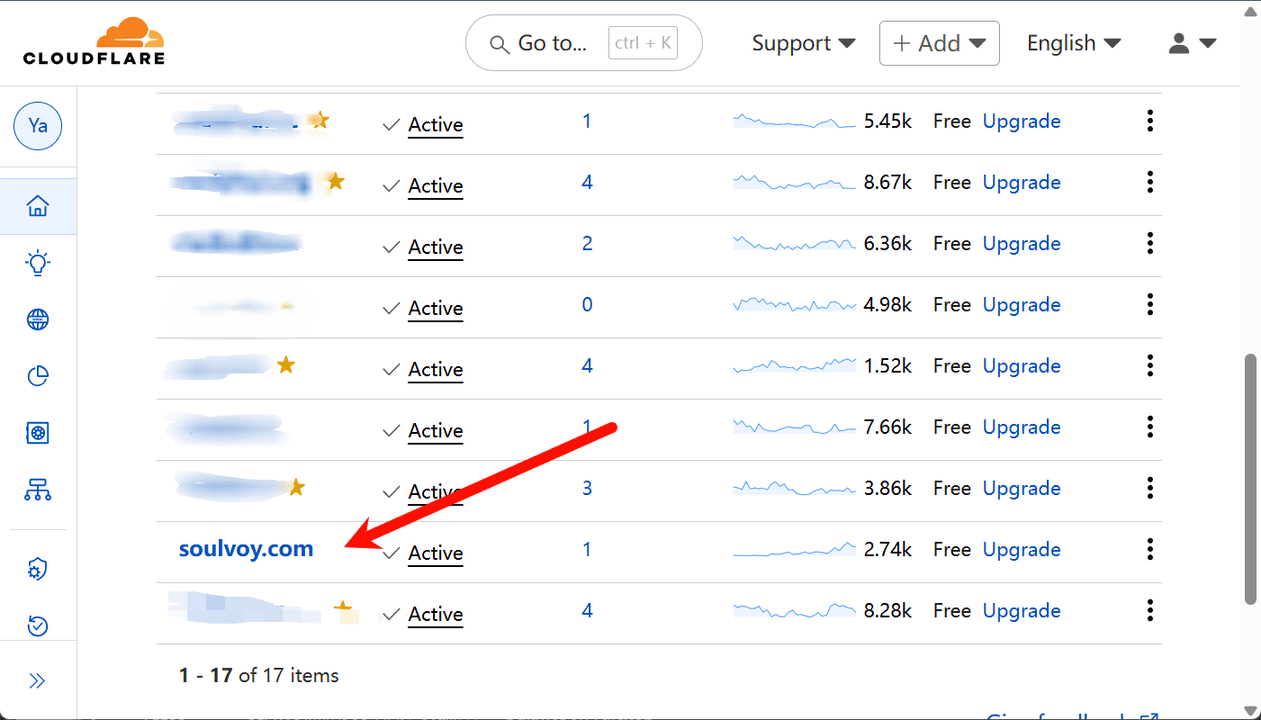 Website Builder's Essential: Implementing a Full-Site WordPress CDN with Cloudflare.