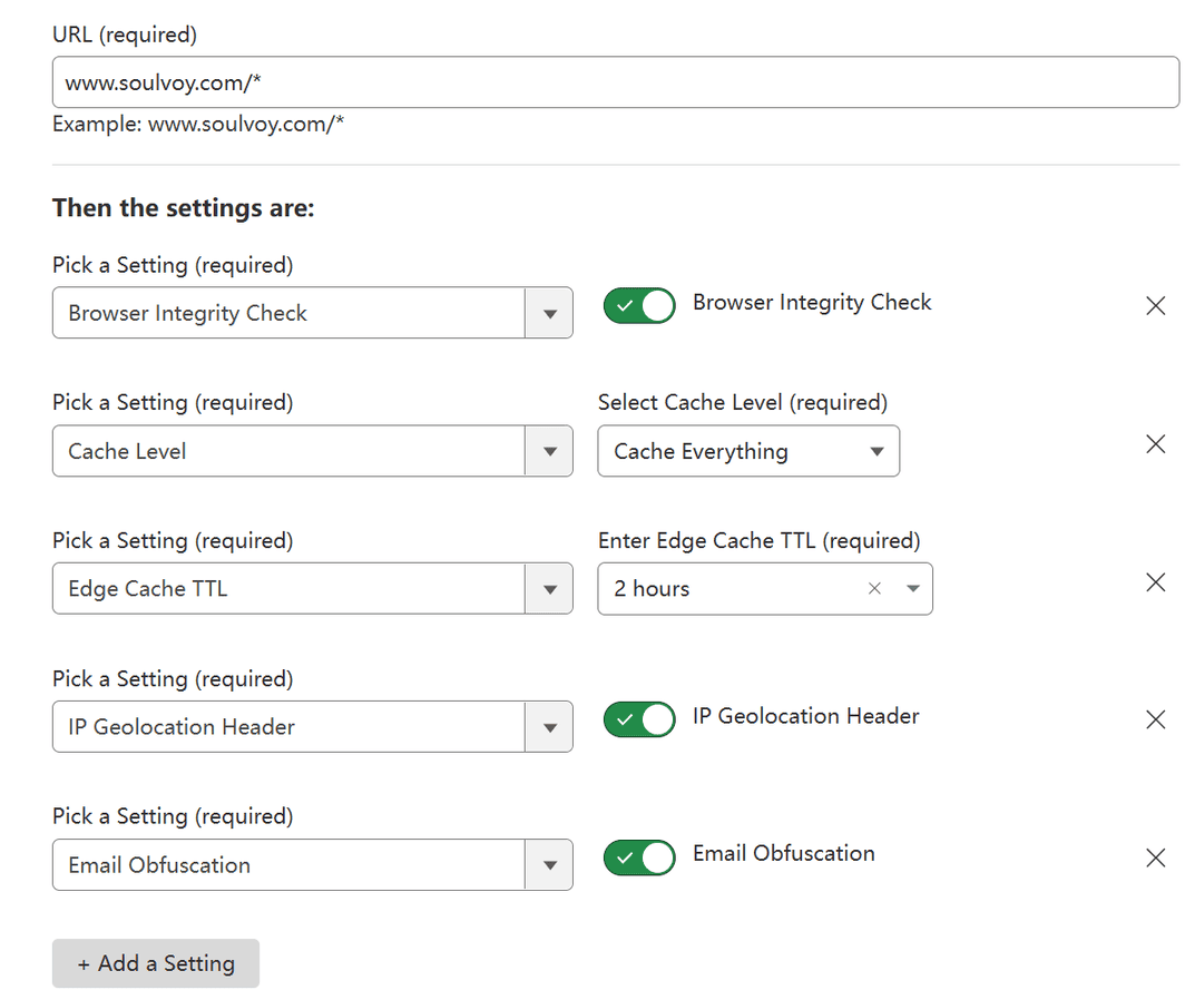 Website Builder's Essential: Implementing a Full-Site WordPress CDN with Cloudflare.