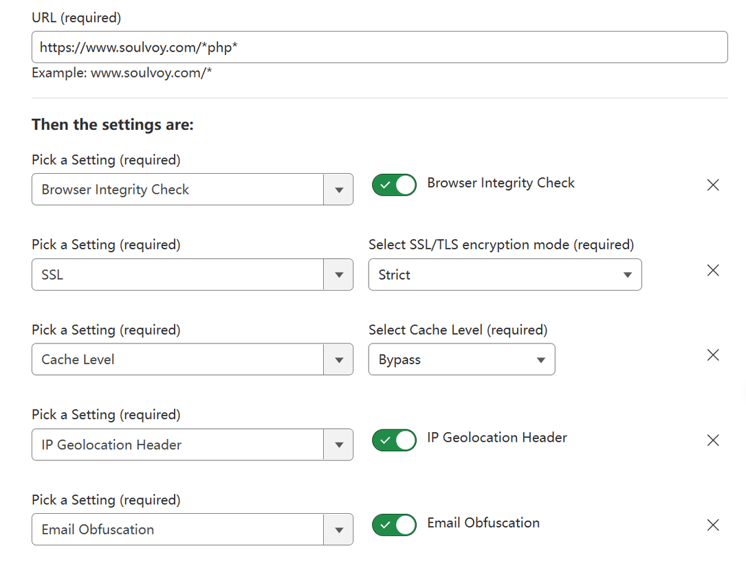 Website Builder's Essential: Implementing a Full-Site WordPress CDN with Cloudflare.