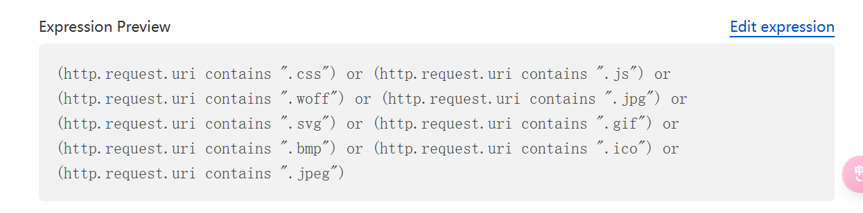 Website Builder's Essential: Implementing a Full-Site WordPress CDN with Cloudflare.