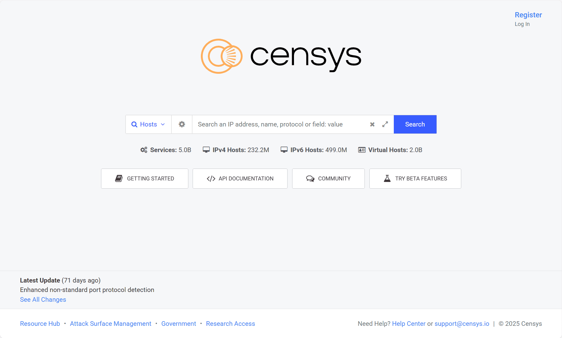 Censys