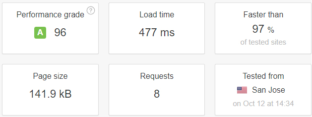 2025 Vultr VPS Review: A Perfect Balance of Performance and Value, with New Breakthroughs from a Veteran Provider