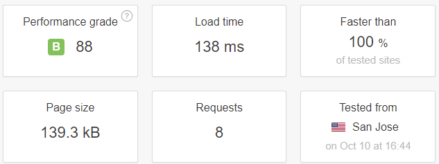 2025 Vultr VPS Review: A Perfect Balance of Performance and Value, with New Breakthroughs from a Veteran Provider