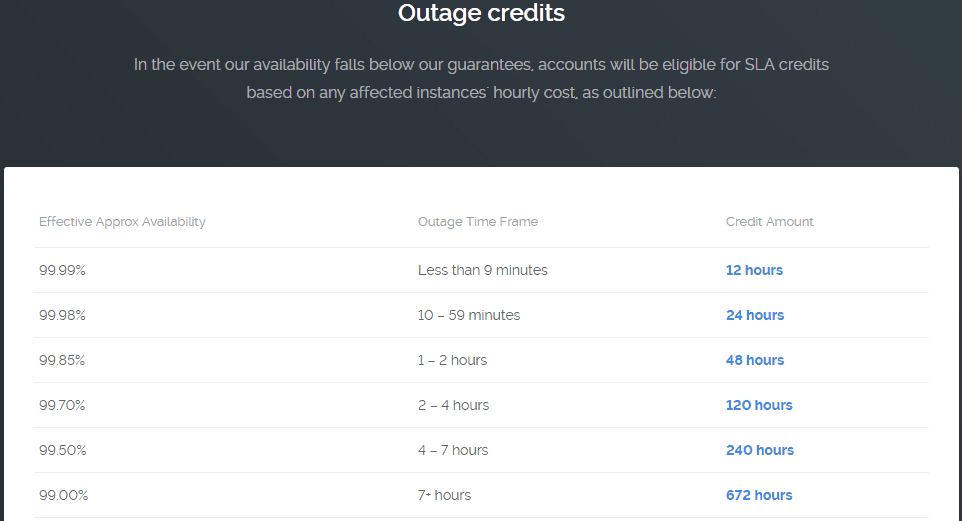 2025 Vultr VPS Review: A Perfect Balance of Performance and Value, with New Breakthroughs from a Veteran Provider