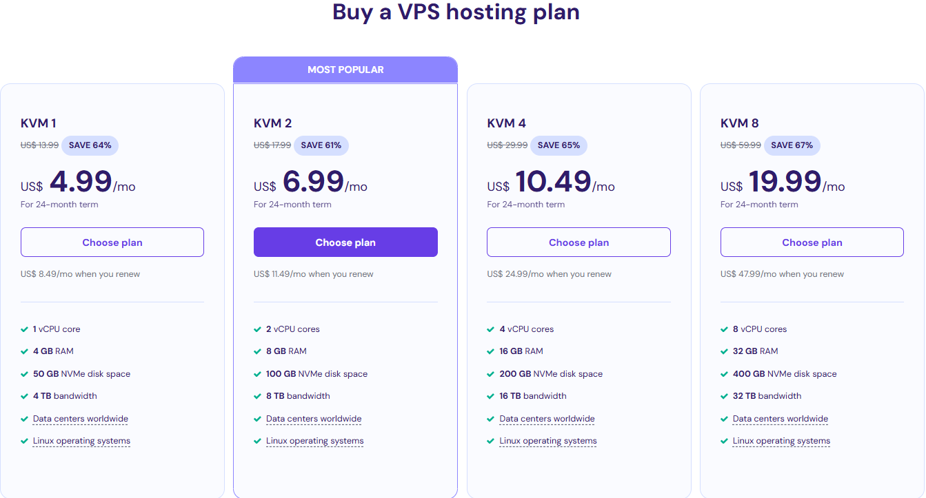 2025 Updated Hostinger VPS Review